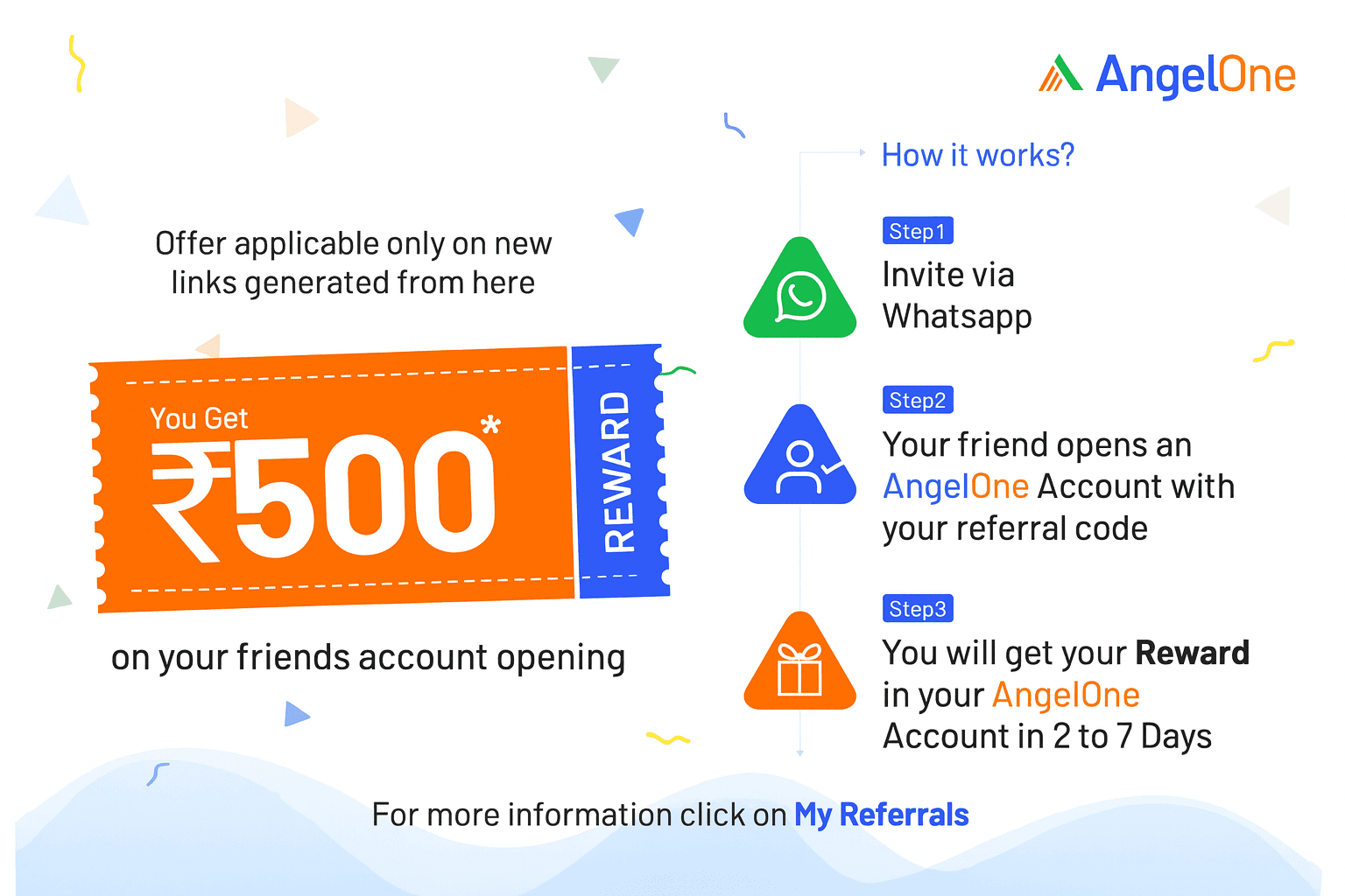 Refer and earn rewards
